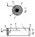 Fig. 07 - Apparatus for Decorating Support Columns in Changing Environments