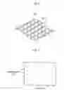 Fig. 06 - Backlight assembly that increases color uniformity and display device having the same
