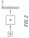 Fig. 03 - Rotary wheel with a rowed-lights displaying device