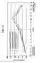 Fig. 09 - Light diffusing sheet and backlight unit using the light diffusing sheet