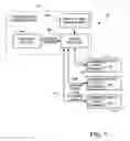 Fig. 02 - Active diode bridge system and method