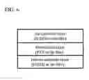 Fig. 07 - Semiconductor device, wireless chip, IC card, IC tag, transponder, bill, securities, passport, electronic apparatus, bag, and garment