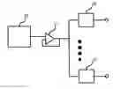 Fig. 01 - CURRENT SOURCE OF MAGNETIC RANDOM ACCESS MEMORY