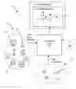 Fig. 01 - System and method for visualizing configurable analytical spaces in time for diagrammatic context representations
