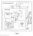 Fig. 03 - System and method for visualizing configurable analytical spaces in time for diagrammatic context representations