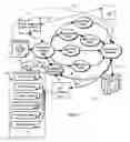 Fig. 04 - System and method for visualizing configurable analytical spaces in time for diagrammatic context representations