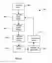 Fig. 20 - System and method for visualizing configurable analytical spaces in time for diagrammatic context representations
