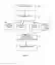 Fig. 40 - System and method for visualizing configurable analytical spaces in time for diagrammatic context representations