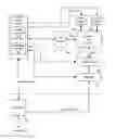 Fig. 01 - Apparatus for programming non-volatile memory with reduced program disturb using modified pass voltages