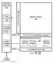 Fig. 01 - Non-volatile memory with power-saving multi-pass sensing