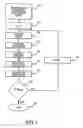 Fig. 08 - Method and system for low power refresh of dynamic random access memories