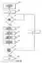 Fig. 09 - Method and system for low power refresh of dynamic random access memories
