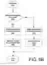 Fig. 07 - System and method of selective row energization based on write data