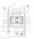 Fig. 01 - Objective lens actuator and optical pickup device having the same