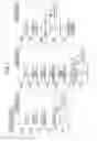 Fig. 07 - Optical disk discrimination method and optical disk device
