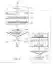 Fig. 13 - Optical disc drive and recording method