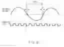 Fig. 17 - Optical disc drive and recording method