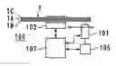 Fig. 01 - Data storage medium and storage device