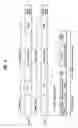 Fig. 03 - Method of recording control information on a recording medium, and apparatus thereof