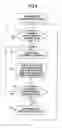 Fig. 05 - Method and apparatus for recording data at accurate location on recording medium