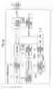 Fig. 19 - Method and apparatus for recording data at accurate location on recording medium