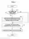 Fig. 08 - Recording method, recording apparatus, and storage medium
