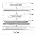 Fig. 13 - Adaptive orthogonal scheduling for virtual MIMO system