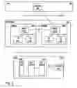 Fig. 03 - Reduced interference channel allocation based on subband grouping by modulation, coding, and power