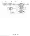 Fig. 10 - Wireless communication system and wireless communication method