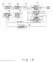 Fig. 17 - Wireless communication system and wireless communication method