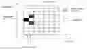 Fig. 01 - Method and apparatus for fast FFT processing of paging information