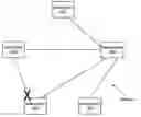 Fig. 01 - System and method for preventing loops in the presence of control plane failures