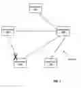 Fig. 02 - System and method for preventing loops in the presence of control plane failures