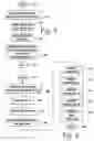 Fig. 05 - Network flow analysis method and system