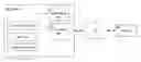 Fig. 01 - Method of determining a maximum transmission unit value of a network path using transport layer feedback