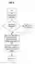 Fig. 07 - Method of determining a maximum transmission unit value of a network path using transport layer feedback