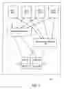Fig. 04 - Socket for use in a networked based computing system having primary and secondary routing layers