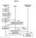 Fig. 04 - Information processing device, and bubble packet transmission method and program