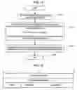 Fig. 14 - ESTIMATING SYSTEM, TERMINAL, ESTIMATING METHOD, AND PROGRAM