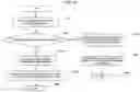 Fig. 19 - ESTIMATING SYSTEM, TERMINAL, ESTIMATING METHOD, AND PROGRAM