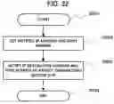 Fig. 25 - ESTIMATING SYSTEM, TERMINAL, ESTIMATING METHOD, AND PROGRAM