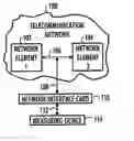 Fig. 01 - Network interface card for measuring device and method of manufactring same
