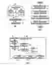 Fig. 02 - Network interface card for measuring device and method of manufactring same