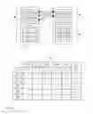 Fig. 05 - Method and node for selecting a codec type or configuration by extending the list comprising codecs for transcoder/tandem free operation by further codecs supported by the node