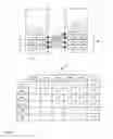 Fig. 07 - Method and node for selecting a codec type or configuration by extending the list comprising codecs for transcoder/tandem free operation by further codecs supported by the node