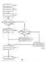 Fig. 12 - Method and node for selecting a codec type or configuration by extending the list comprising codecs for transcoder/tandem free operation by further codecs supported by the node
