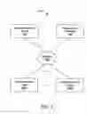 Fig. 02 - Modeling, managing, and scheduling videoconference meetings