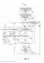Fig. 04 - Modeling, managing, and scheduling videoconference meetings
