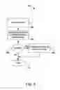 Fig. 06 - Modeling, managing, and scheduling videoconference meetings