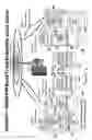 Fig. 02 - High speed data and coverage using personal area network